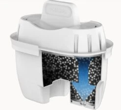 Philips Accessoires - Filtre De Remplacement, 3pcs AWP211/58 -Cuisine Articles Magasin 0b6fc45f8ad71b8ee98c894d