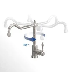 Villeroy & Boch Avia 2.0 - Mitigeur D'évier, Bronze 92400004 10 Villeroy & Boch Avia 2.0 - Mitigeur D'évier, Bronze 92400004 -Cuisine Articles Magasin 2b4f0bb522916d812612d8ea