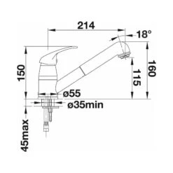 Blanco Daras S - Robinetterie D’évier Avec Douchette Extractible, Café 517740 -Cuisine Articles Magasin 343f27bd02126dc44272dc3e