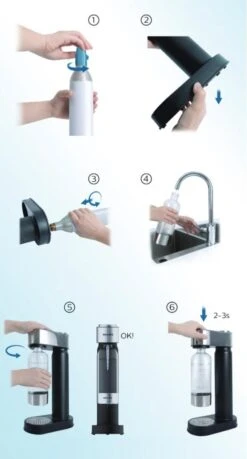 Philips GoZero - Machine à Soda Lite Avec Accessoires, Blanc ADD4901WH/10 25 Philips GoZero - Machine à Soda Lite Avec Accessoires, Blanc ADD4901WH/10 -Cuisine Articles Magasin 433cef628e94f34a8805e8af