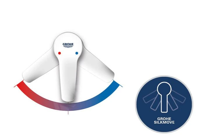 Grohe Blue Home - Mitigeur D’évier, Avec Unité Réfrigérante Et Filtration, Supersteel 31455DC1 18 Grohe Blue Home - Mitigeur D’évier, Avec Unité Réfrigérante Et Filtration, Supersteel 31455DC1 – Image 16