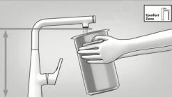 Hansgrohe Talis M51 - Mitigeur D&apos;évier M5116-H160 Avec Douchette Extractible, SBox, Finition Inox 73850800 -Cuisine Articles Magasin PHOTO 226