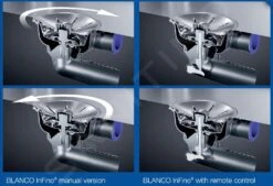 Blanco Andano 340/340 - Évier 745x500 Mm Avec Commande Excentrique PushControl, Inox 525248 -Cuisine Articles Magasin PHOTO 429