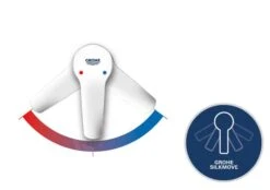 Grohe Blue Pure - Mitigeur D’évier BauCurve Avec Filtration UltraSafe, Chrome 30386000 -Cuisine Articles Magasin PHOTO 52