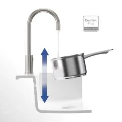 Villeroy & Boch Umbrella - Mitigeur D&apos;évier, Bronze 92530004 -Cuisine Articles Magasin bf779beff6cdb59cb5779e4d